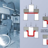 Gut Metallumformung AG  -  Metalldrücken Tiefziehen Drücken Metallumformung Laserschneiden 3D  - Tiefziehens